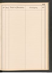 k.k. naturhistorisches Hofmuseum, Protokollbuch Intendanzakten 1883-1885, Seite 263